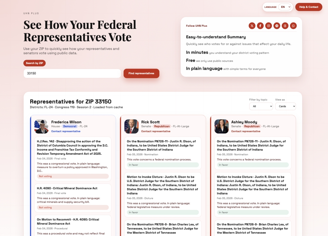 UHN Plus Launches ‘How Do They Vote?’ / ‘¿Cómo votan?’ – Free Bilingual Tool To Track Congressional Votes