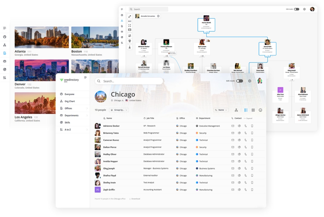 OneDirectory Releases 2026 Benchmark Report Showing Employee Profile Data in Microsoft 365 Is Only 31% Complete on Average